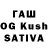 Кодеин Purple Drank Koushik Majumder